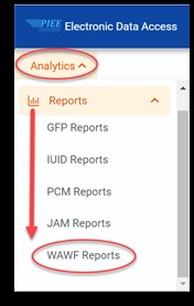 The image provides a preview of the Vendor Line Level Information Report Date Fields Overview.